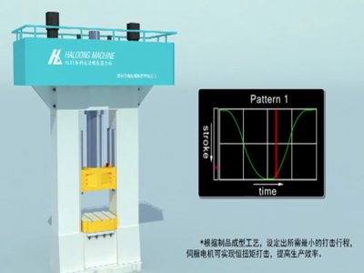 一起來聽聽電動螺旋壓力機(jī)廠家是如何介紹壓力機(jī)的功能和特點